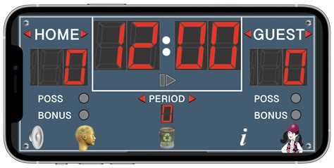 Online Basketball ScoreBoard .